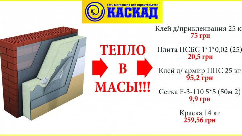 Магазин каскад в абакане каталог. Каскад Мариуполь. Магазин Каскад Мариуполь. Торговая ул Каскад Мариуполь. Каскад Абакан.